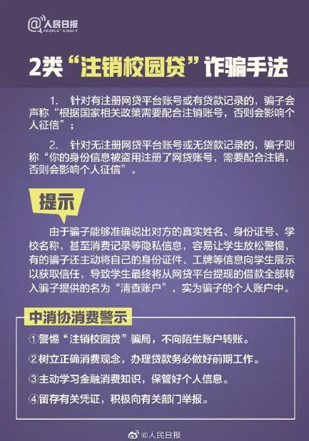 远离,校园,共建,安全,注销校园贷,新骗局,骗局,出现,对于